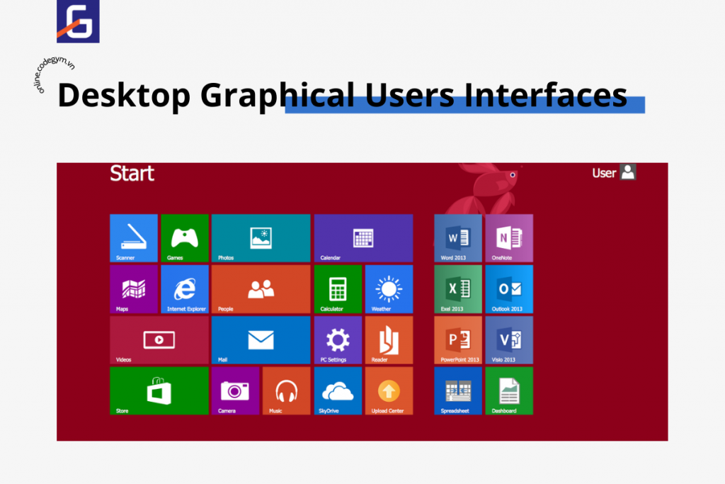 Desktop-Graphical-Users-Interfaces-python