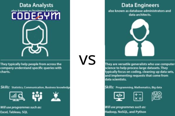 data-engineer-vs-data-analyst